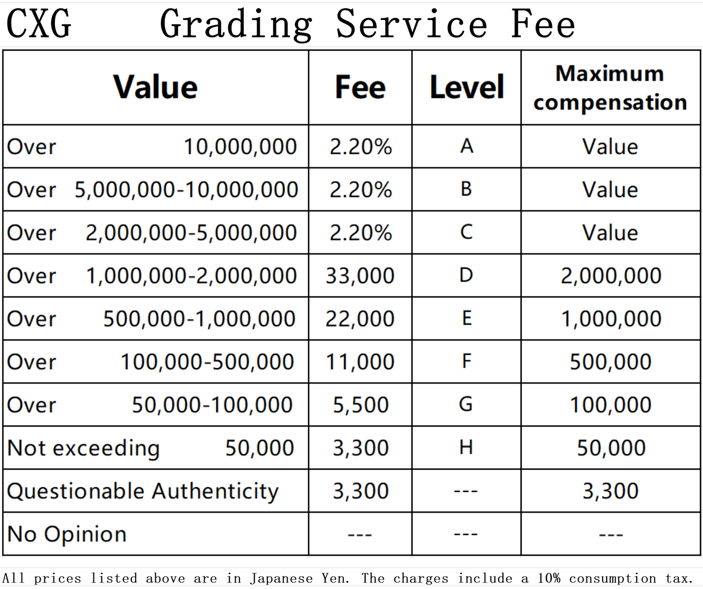 评级收费表完整版裁切好1430.png